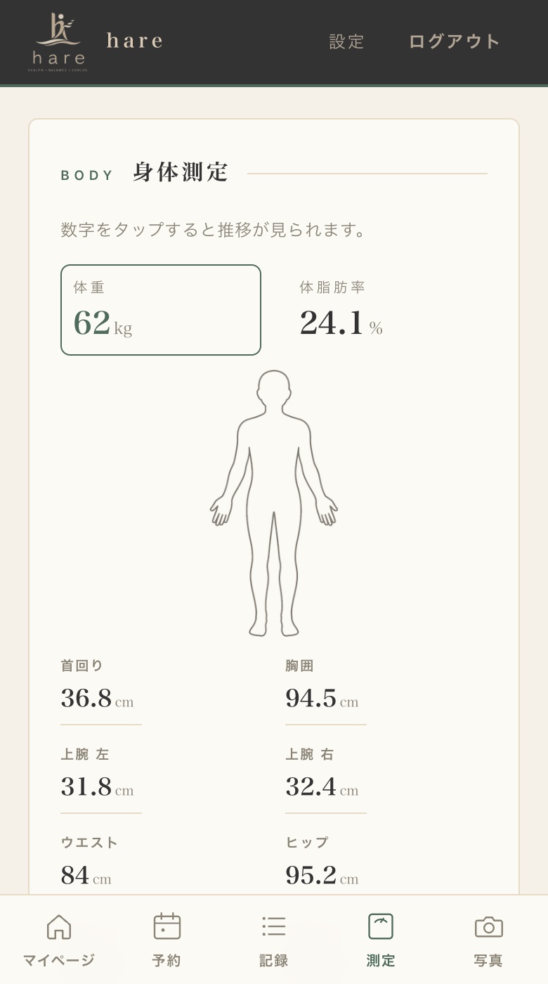 hare会員システムの身体測定画面（デモデータの表示例）