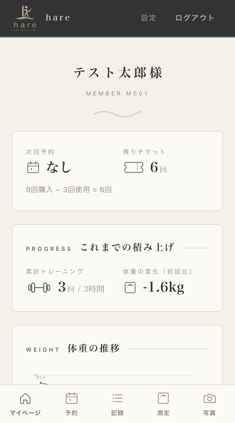 hare会員システムのマイページ画面(デモデータの表示例)